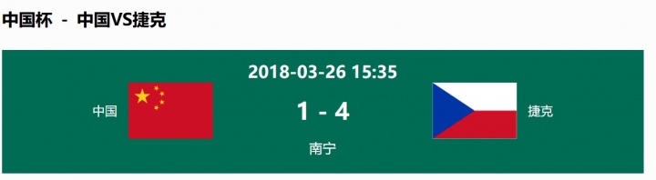 国足时隔八年再战非欧拉美球队 本月热身赛价值获外界肯定