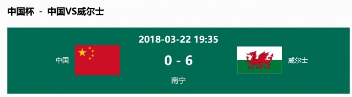 国足时隔八年再战非欧拉美球队 本月热身赛价值获外界肯定