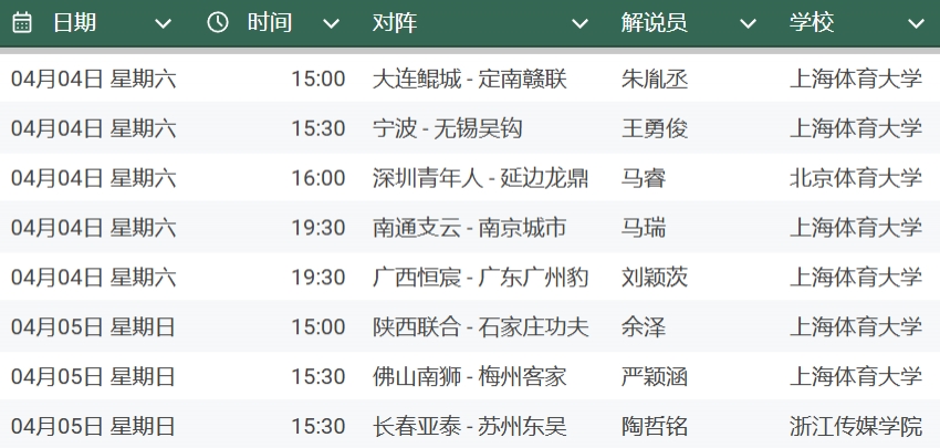中甲第三轮直播日程公布 升班马领跑降班马垫底 中甲第三轮直播日程公布 升班马领跑降班马垫底