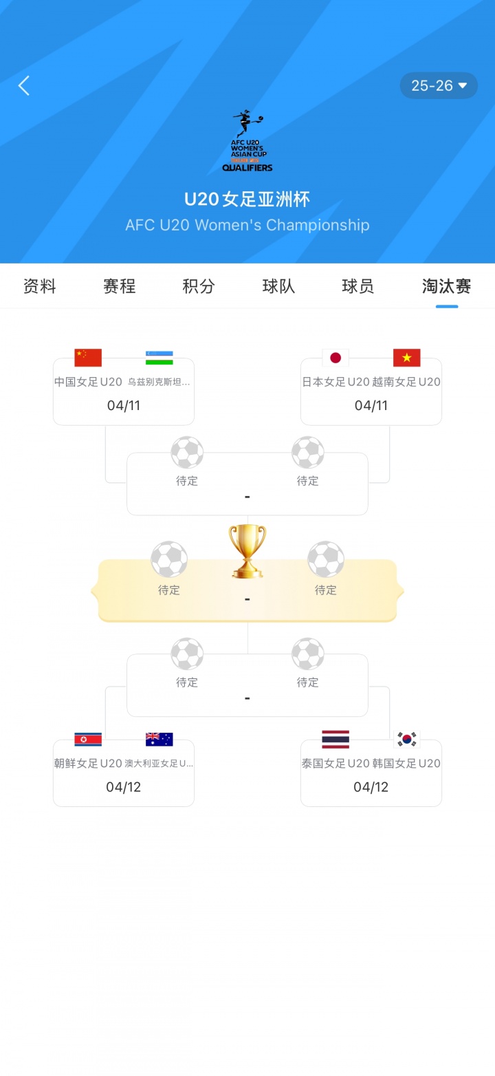 U20女足亚洲杯中国三连胜晋级 淘汰赛避开日澳朝韩 U20女足亚洲杯中国三连胜晋级 淘汰赛避开日澳朝韩