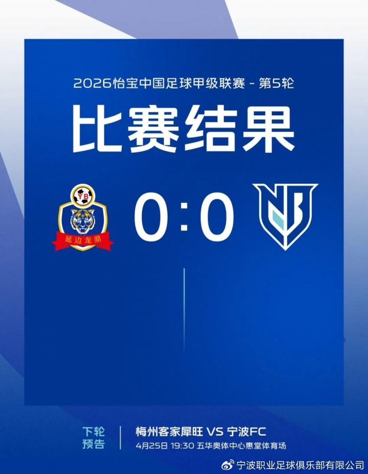 牛力:赛季首分是最大愿望 零封是改变起点