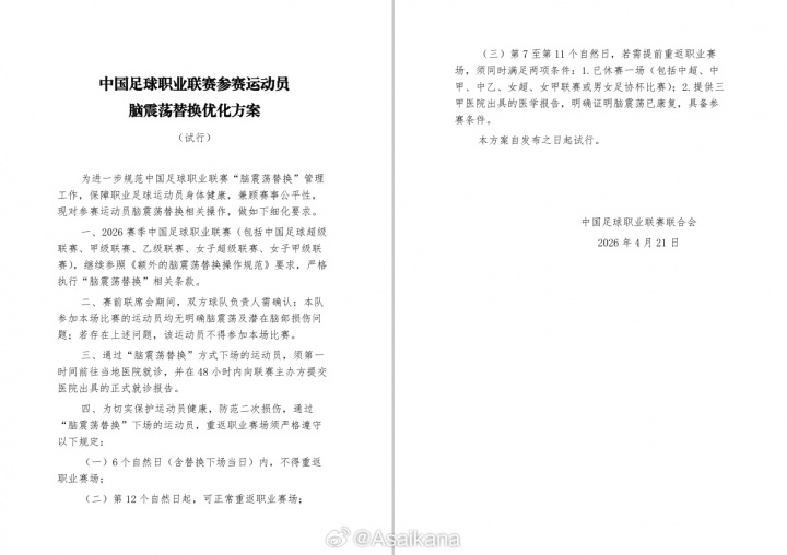 中足联脑震荡换人新规落地 中甲中乙滥用成灾后补丁仍存漏洞 中足联脑震荡换人新规落地 中甲中乙滥用成灾后补丁仍存漏洞