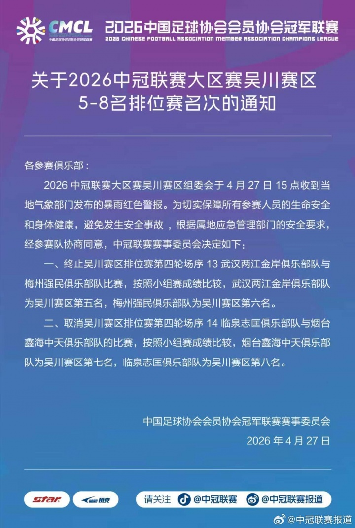 中冠排位赛遭雷暴中止 两场赛事按小组赛成绩定名次 中冠排位赛遭雷暴中止 两场赛事按小组赛成绩定名次