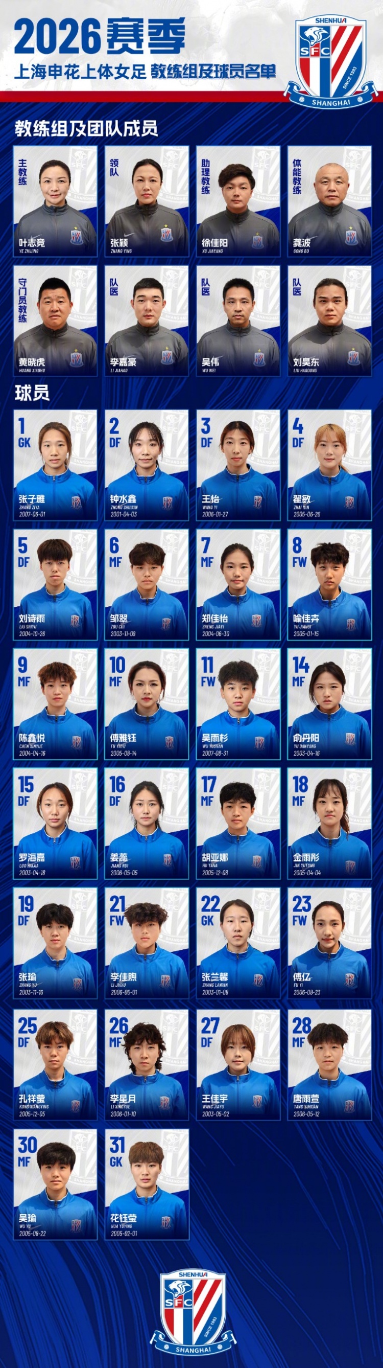 申花上体女足2026赛季出征:第八年合作,六名新援亮相 申花上体女足2026赛季出征:第八年合作,六名新援亮相