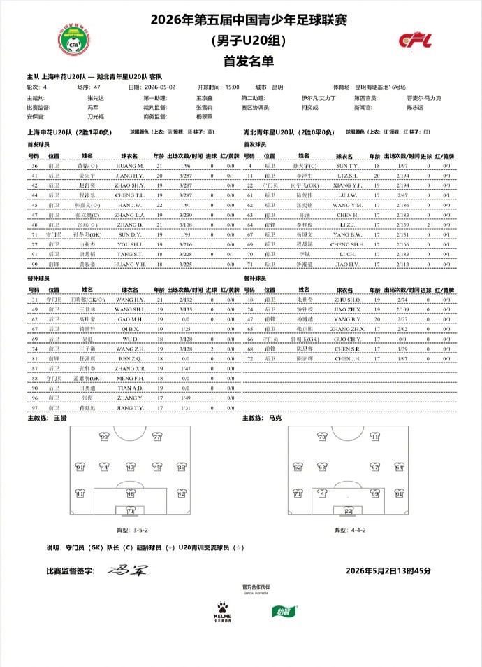 上海申花U20 7-2横扫湖北青年星 四轮不败强势出线 上海申花U20 7-2横扫湖北青年星 四轮不败强势出线
