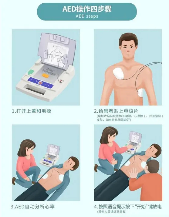 96秒,从死亡到生还:足球心源性猝死急救的血泪进化史 96秒,从死亡到生还:足球心源性猝死急救的血泪进化史